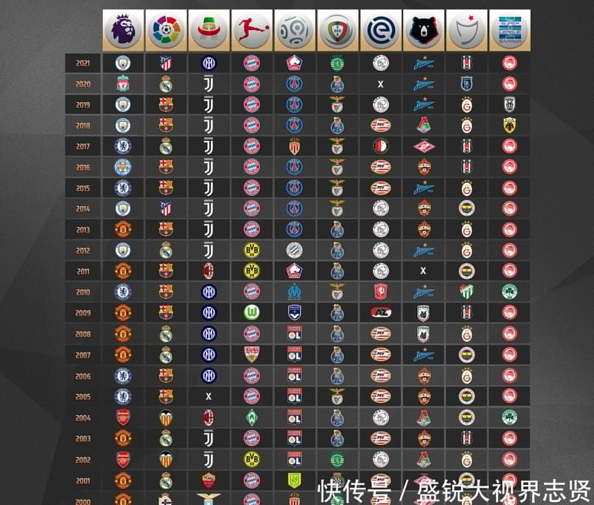并不鲜见例