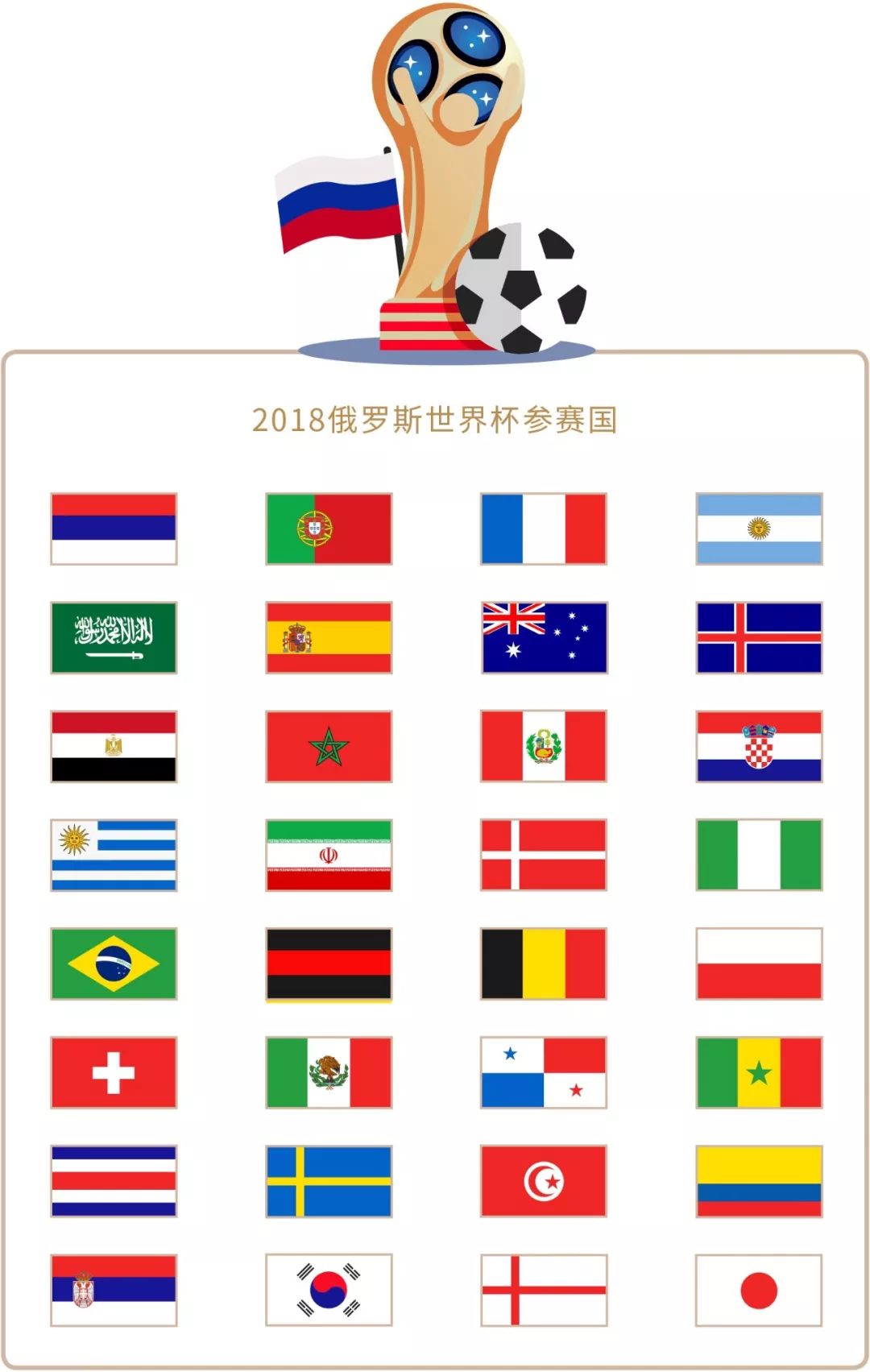 成功因
