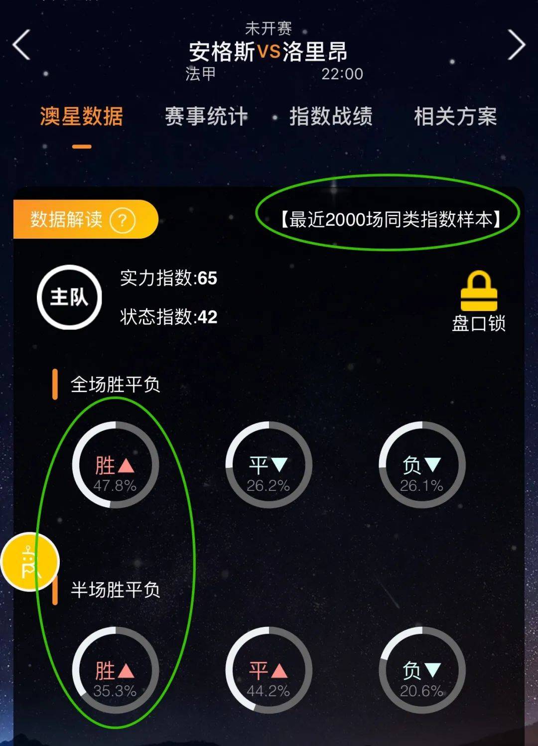 全军进